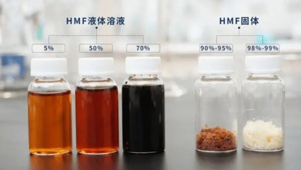 中科國生完成數(shù)千萬元天使輪融資 以生物基材料技術(shù)助推“雙碳”目標(biāo)實(shí)現(xiàn)